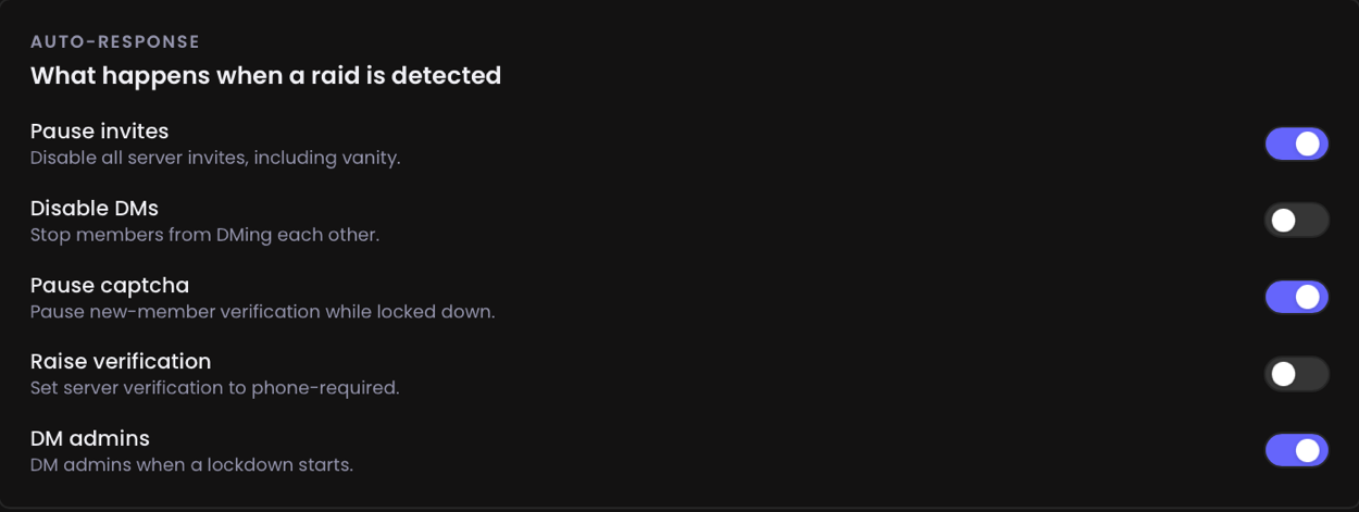 What happens when a raid is detected